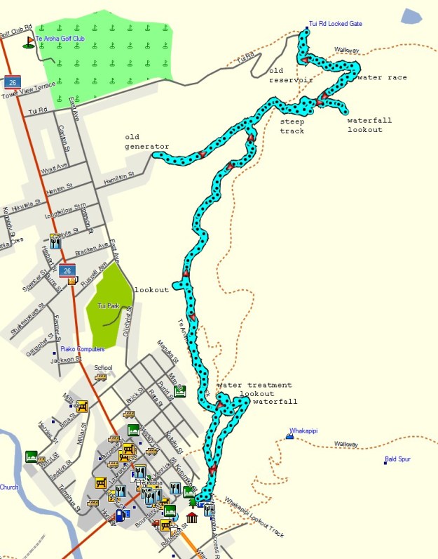 GPS_TeArohaTui-Domain